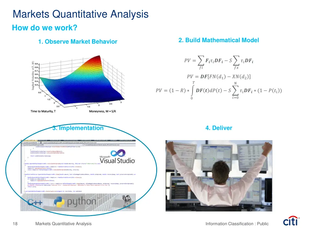 markets quantitative analysis how do we work 3