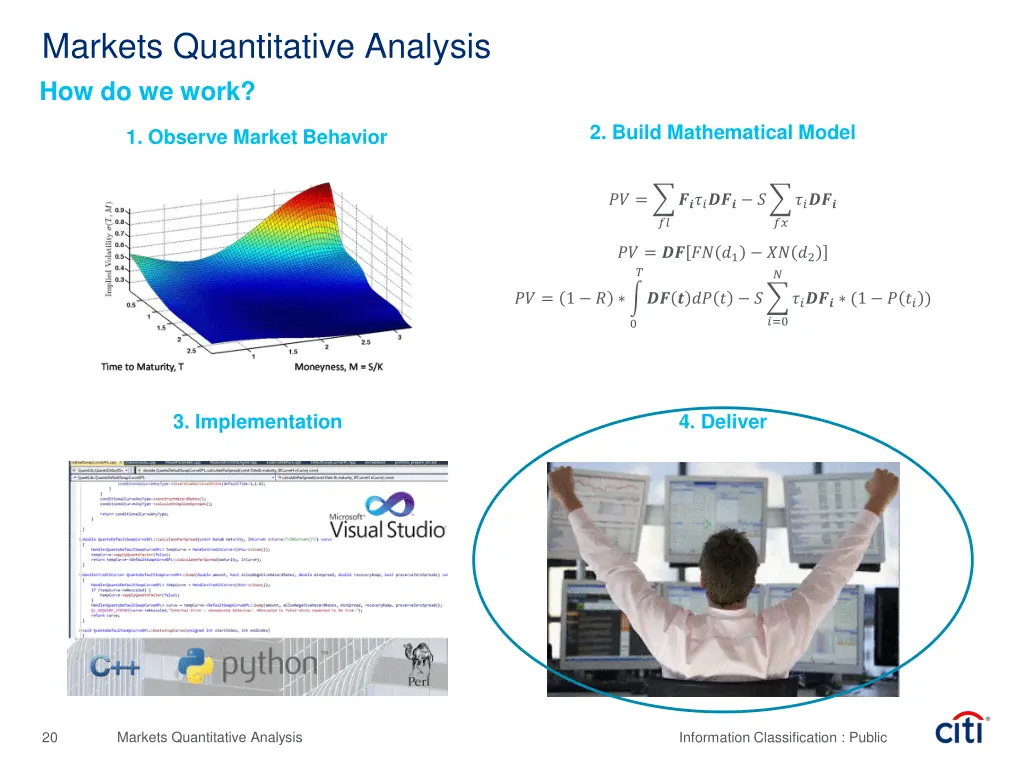markets quantitative analysis how do we work 4