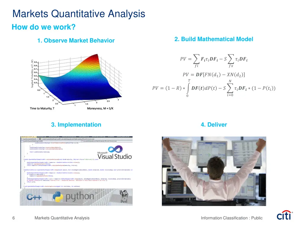 markets quantitative analysis how do we work