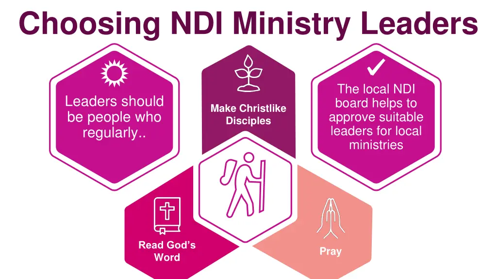 choosing ndi ministry leaders