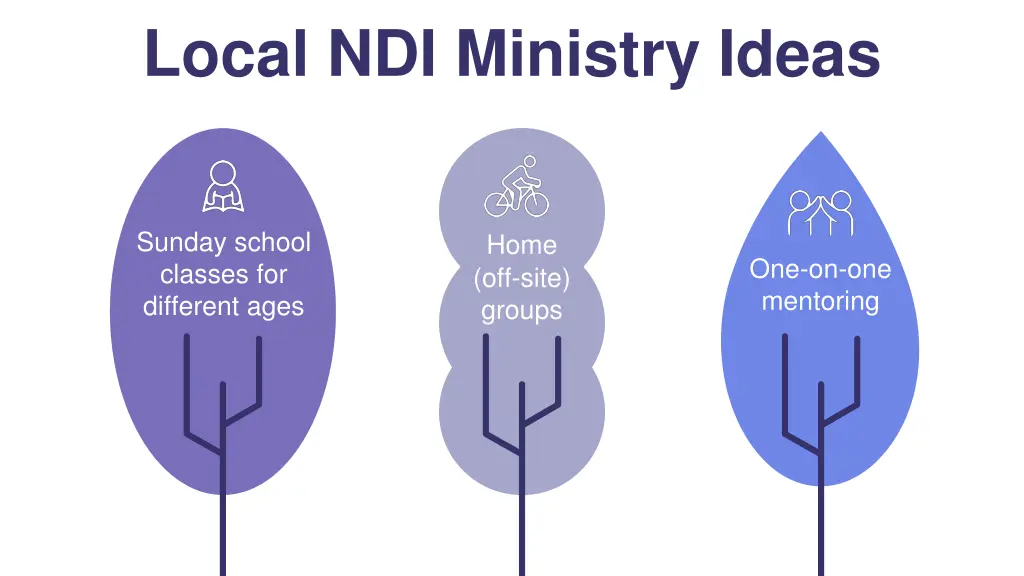 local ndi ministry ideas