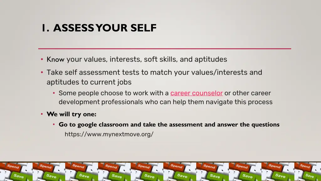1 assess your self
