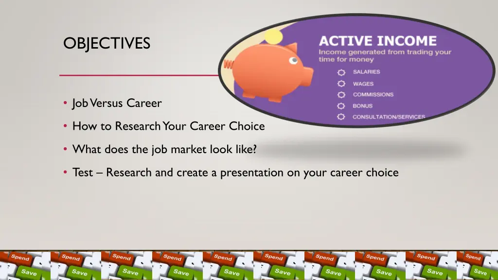 objectives