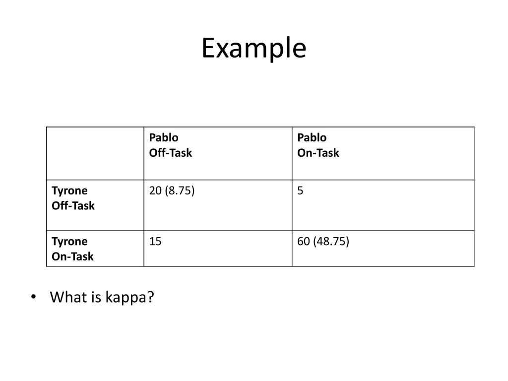 example 17