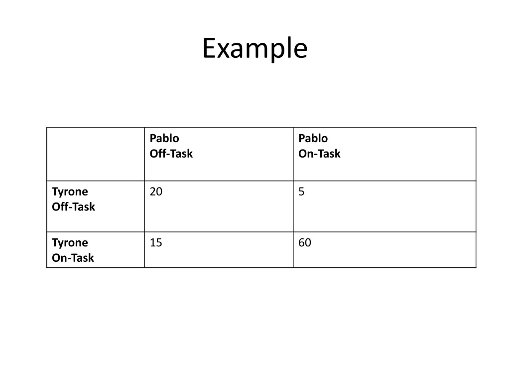example