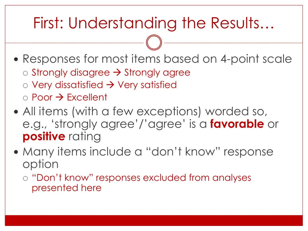 first understanding the results