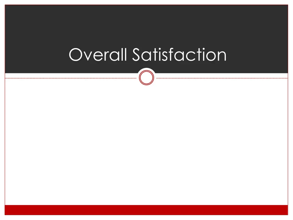 overall satisfaction