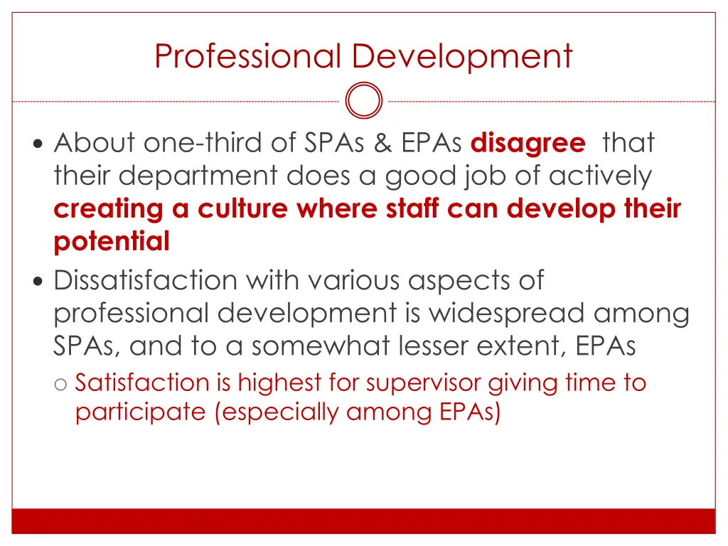 professional development 1