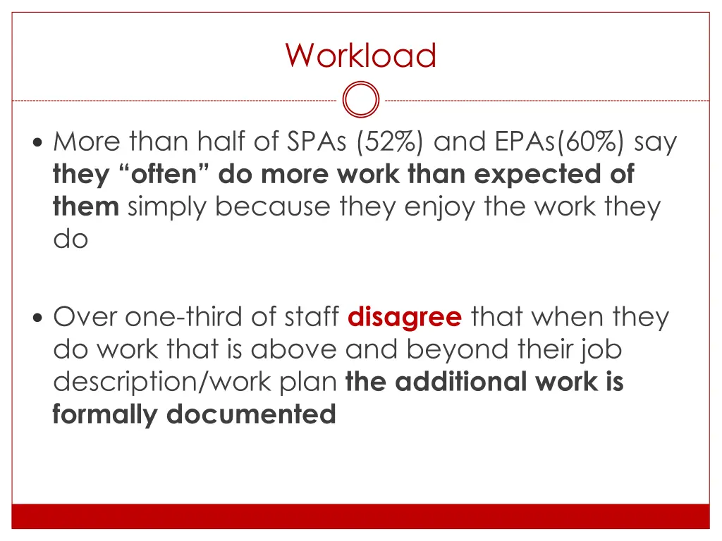 workload 1