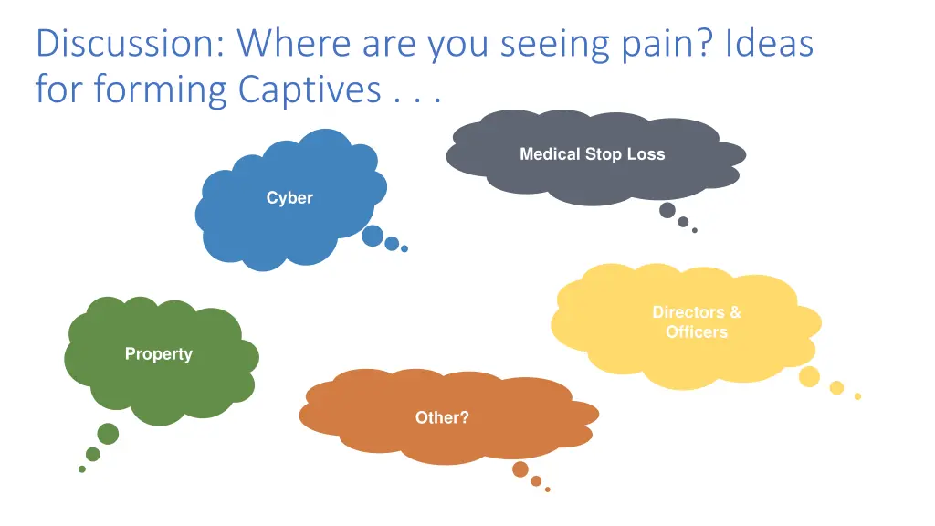 discussion where are you seeing pain ideas