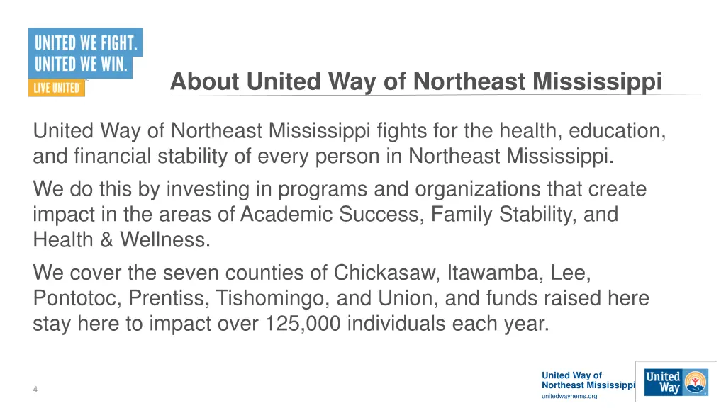 about united way of northeast mississippi