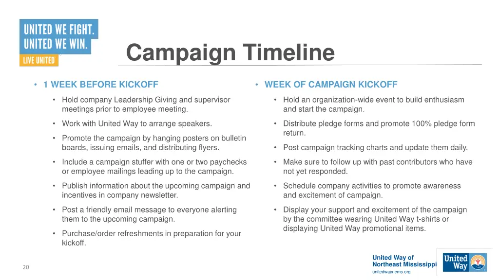 campaign timeline 1
