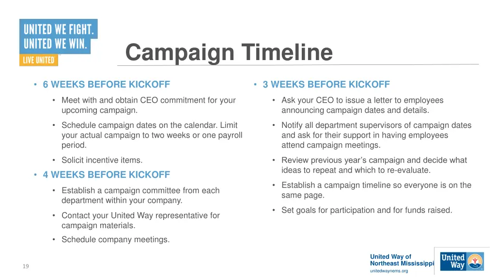 campaign timeline