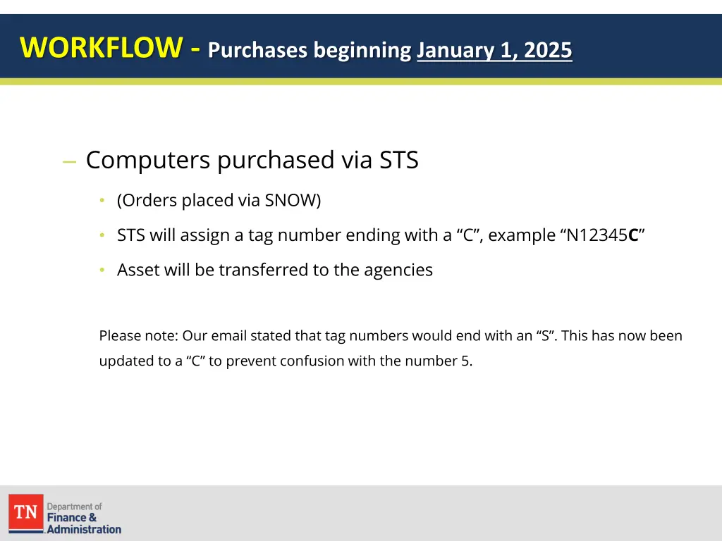 workflow purchases beginning january 1 2025 1