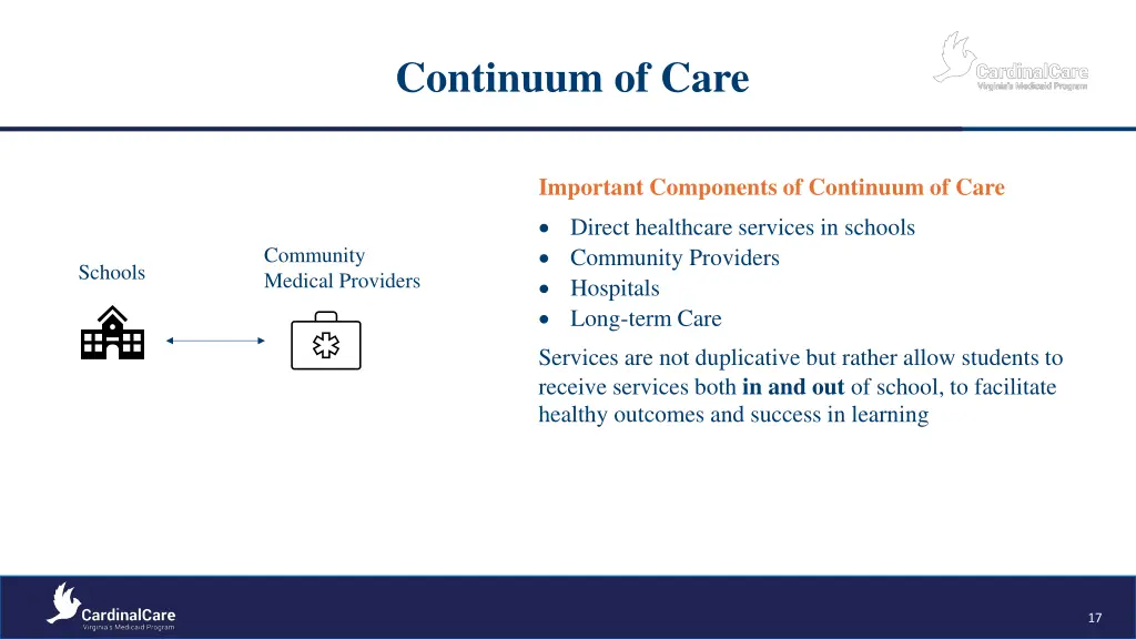 continuum of care