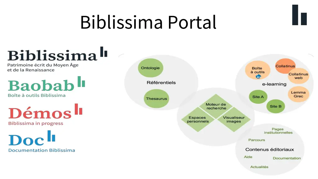 biblissimaportal