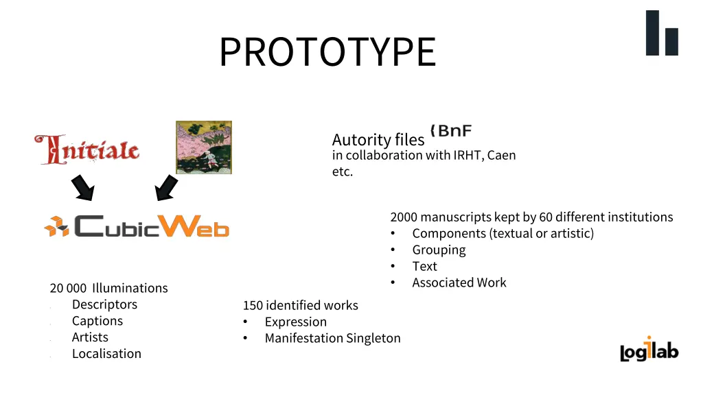 prototype 1