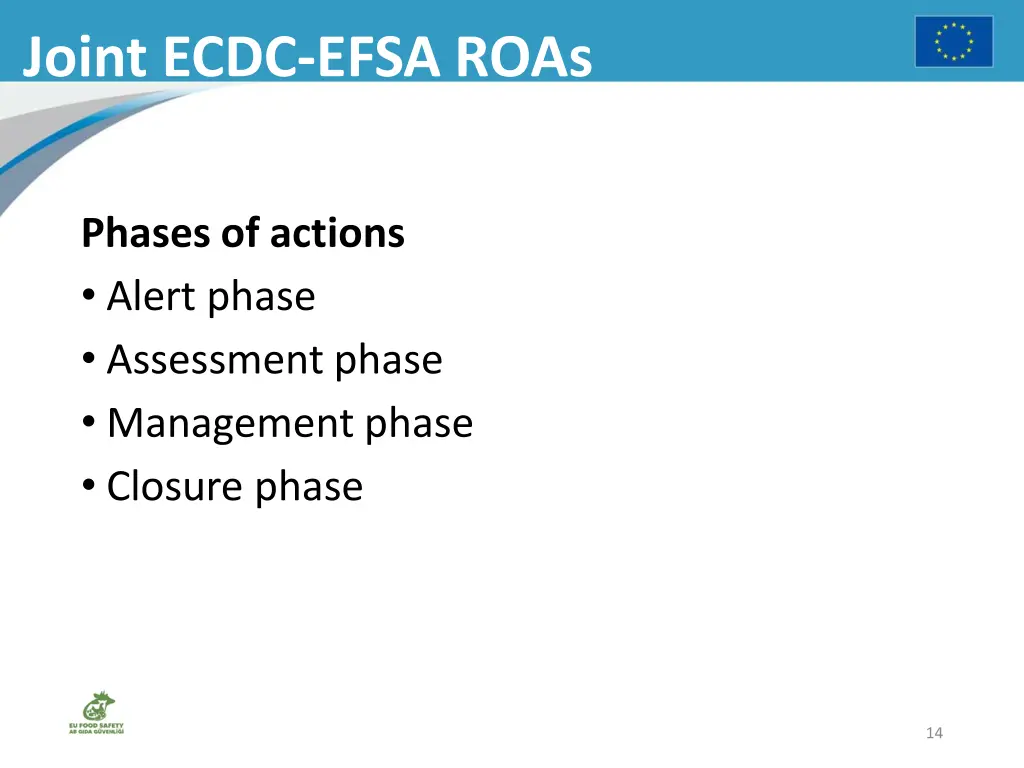 joint ecdc efsa roas