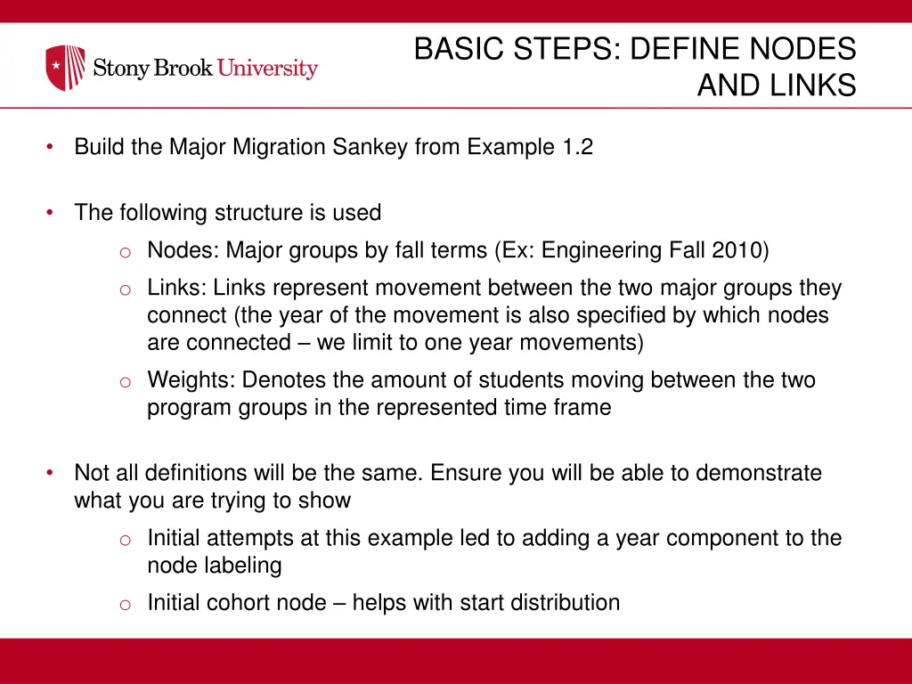 basic steps define nodes