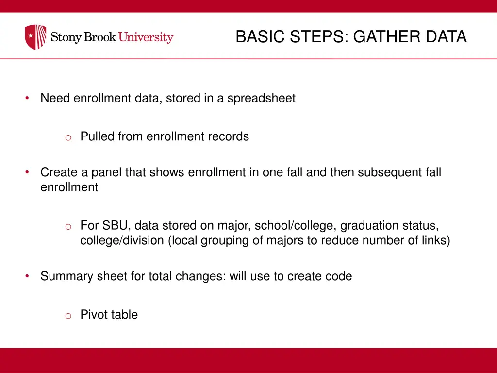 basic steps gather data