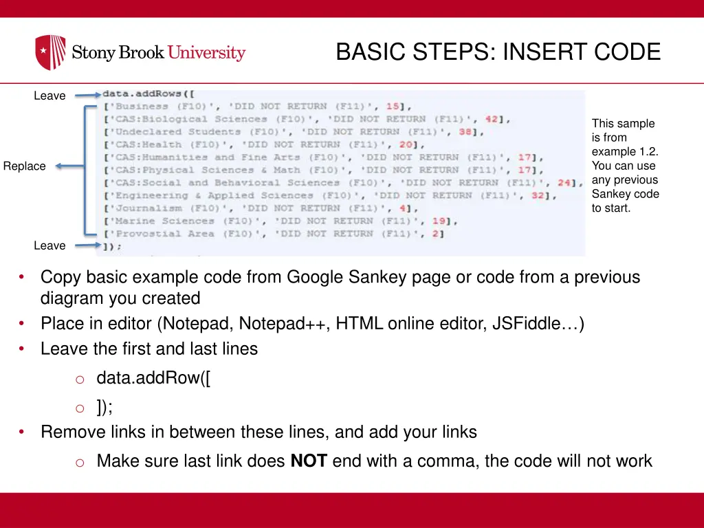 basic steps insert code