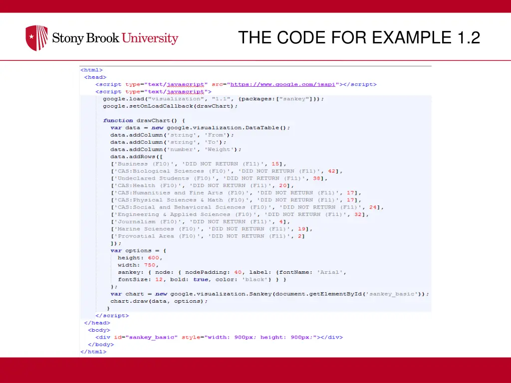 the code for example 1 2