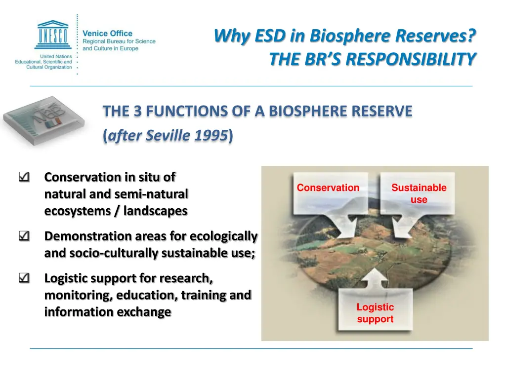 why esd in biosphere reserves 1