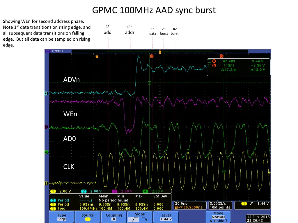 gpmc 100mhz aad sync burst 1