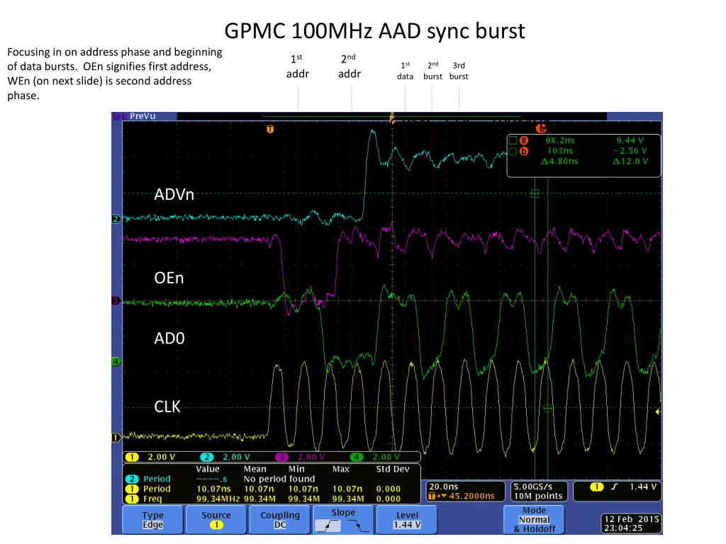 gpmc 100mhz aad sync burst