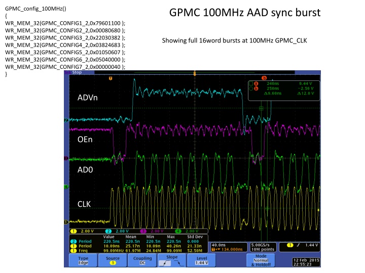 gpmc config 100mhz wr mem 32 gpmc config1