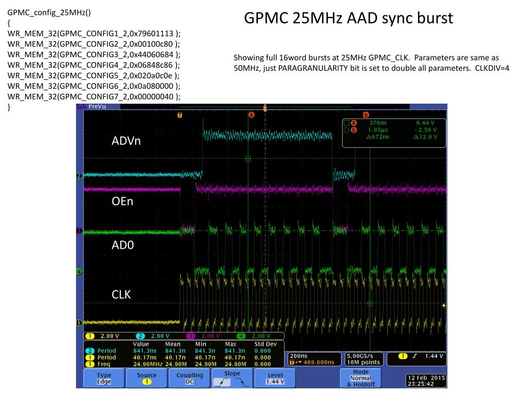 gpmc config 25mhz wr mem 32 gpmc config1