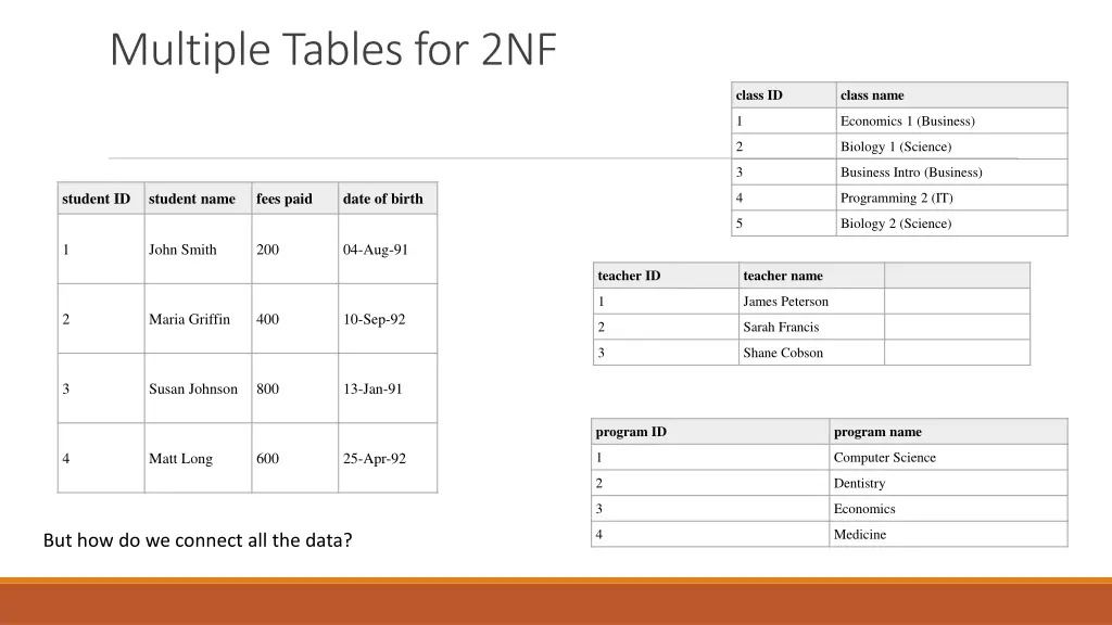 multiple tables for 2nf