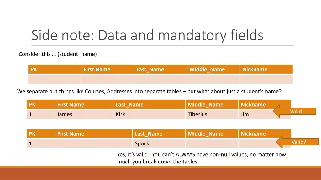 side note data and mandatory fields