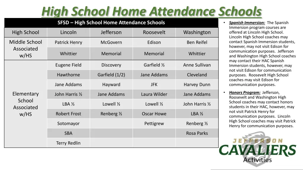 high school home attendance schools sfsd high
