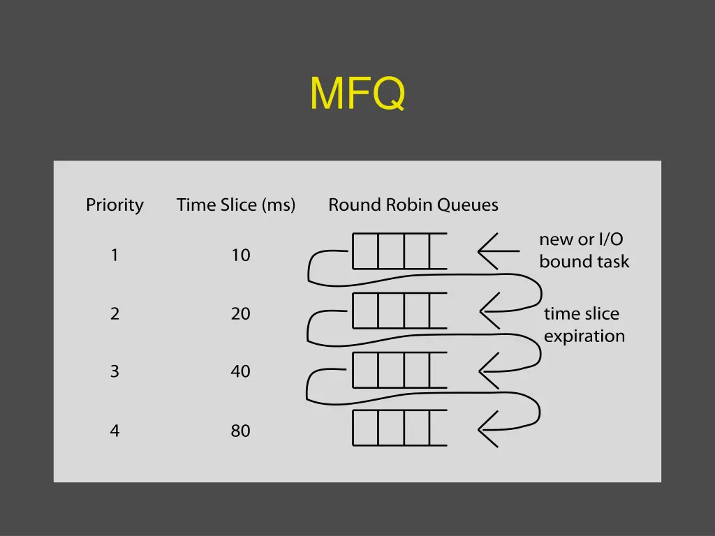 slide26