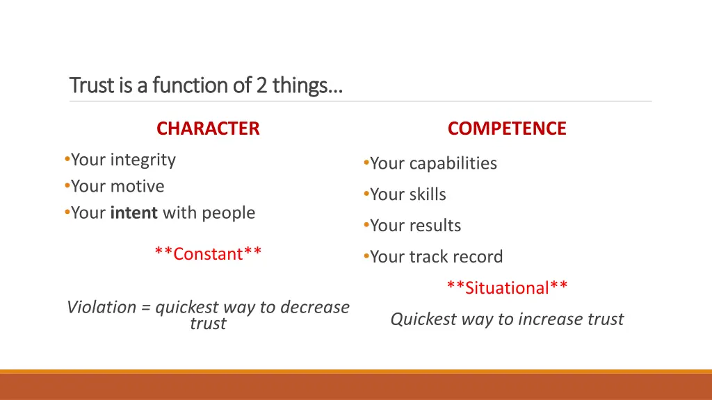 trust is a function of 2 things trust