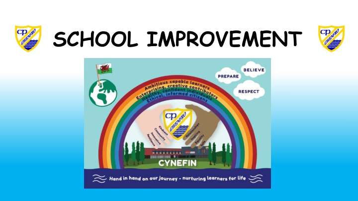 school improvement