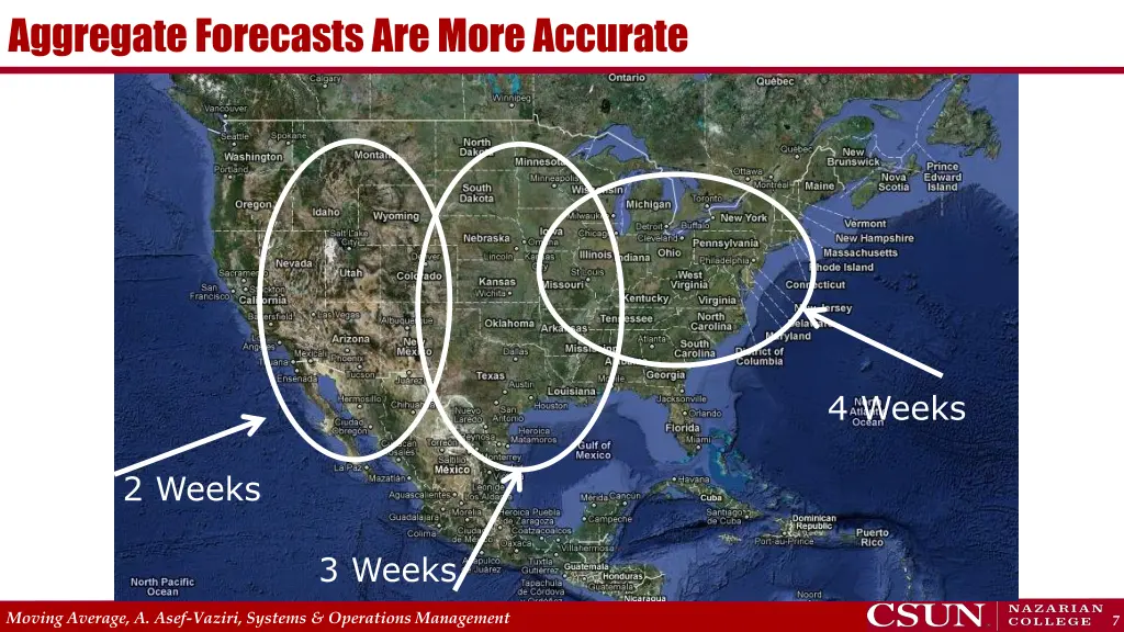 aggregate forecasts are more accurate
