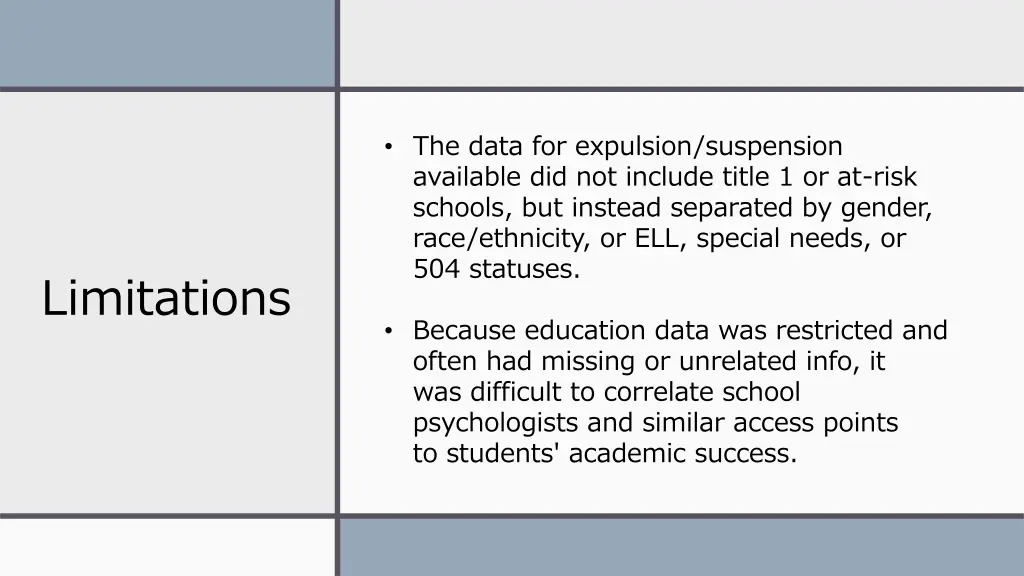 the data for expulsion suspension available
