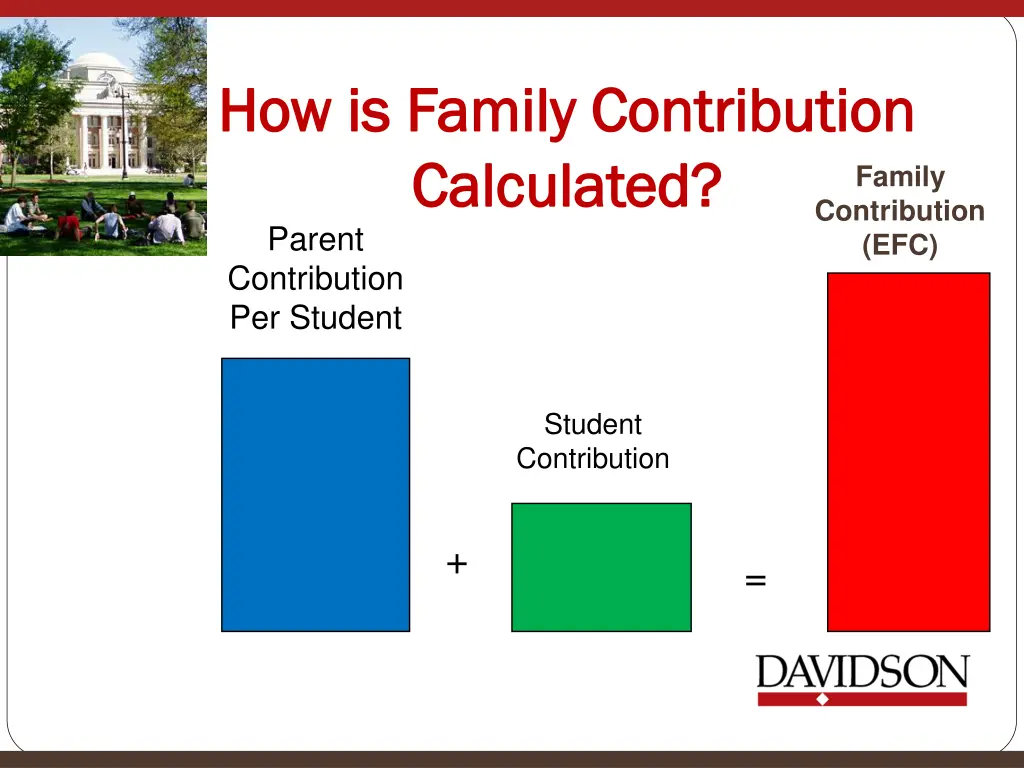 how is family contribution how is family