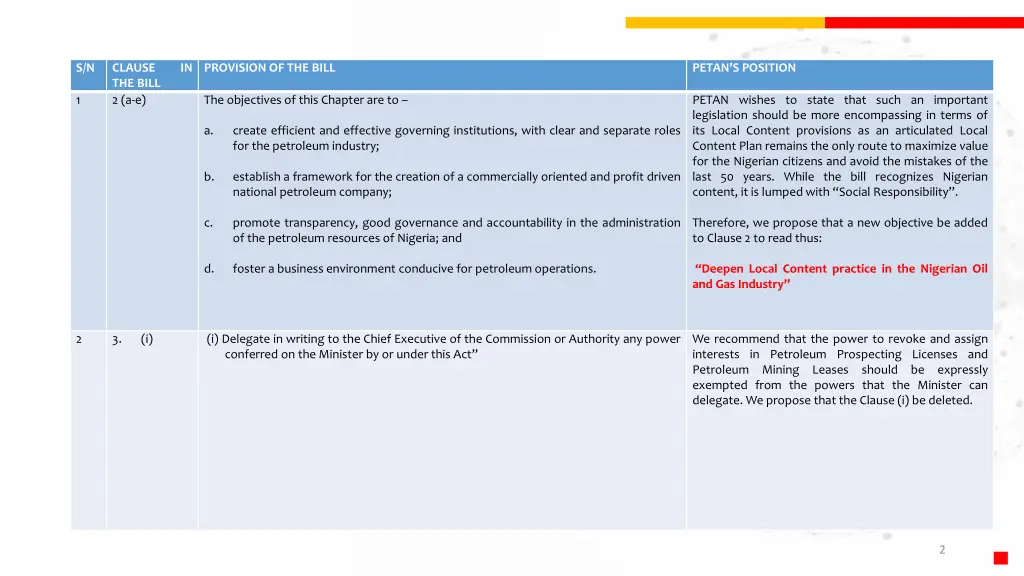 slide2