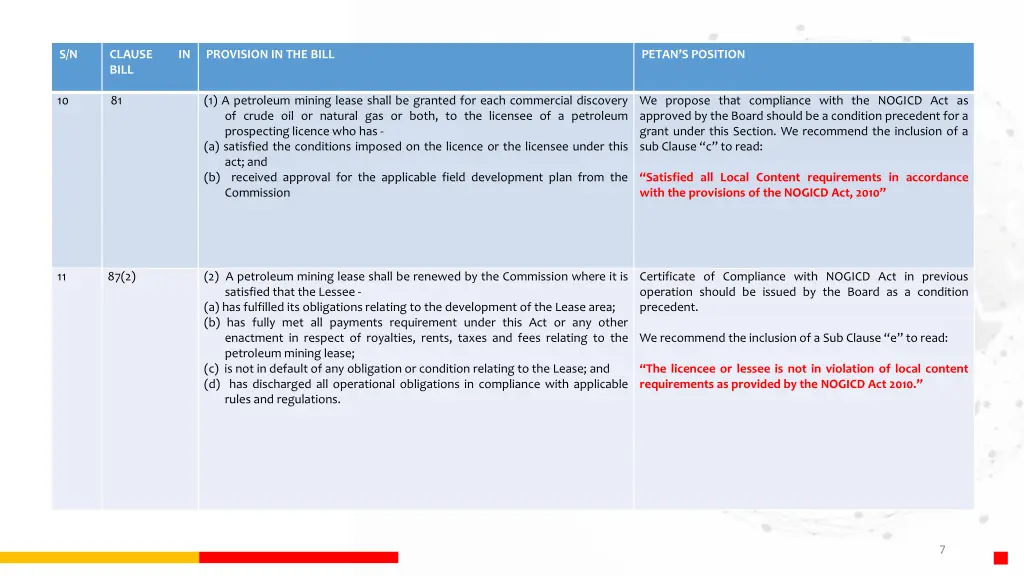 slide7
