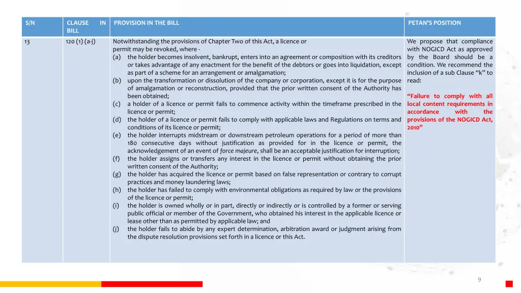 slide9