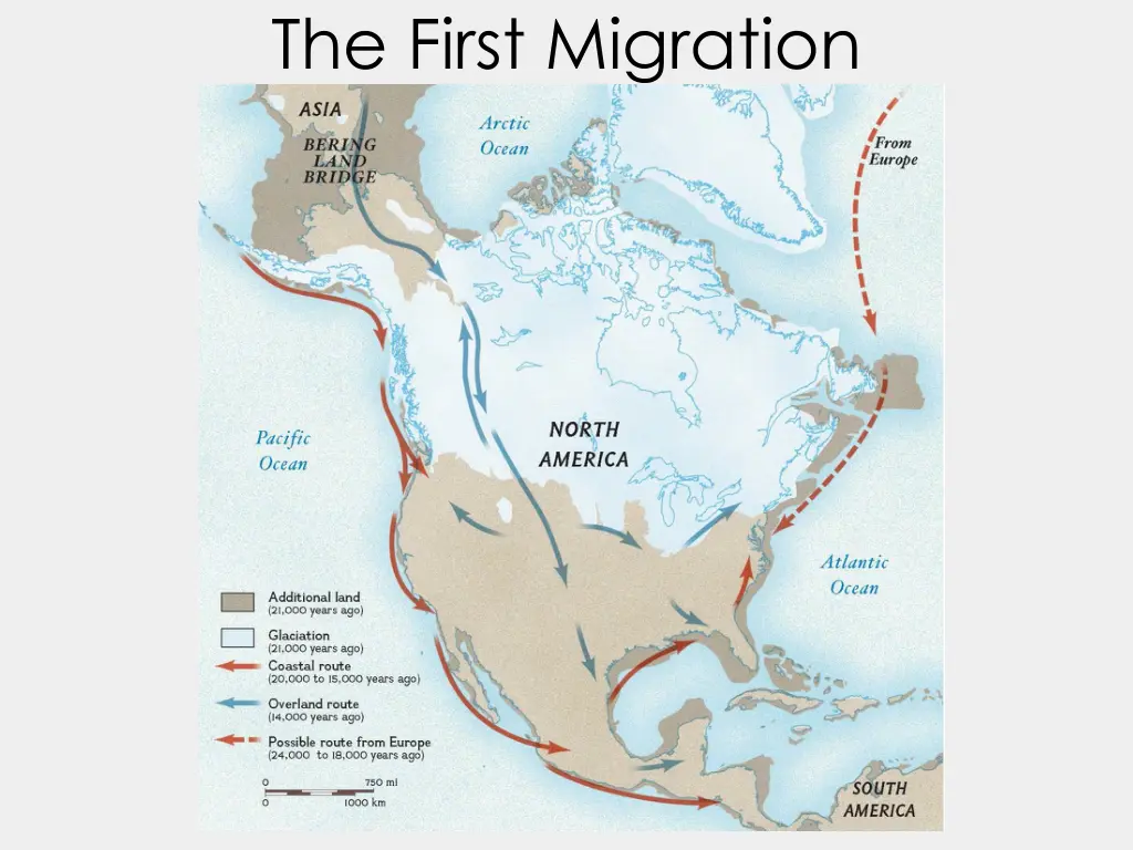the first migration