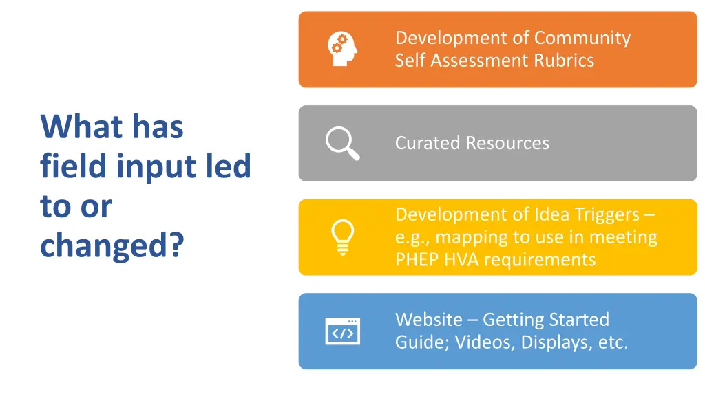 development of community self assessment rubrics