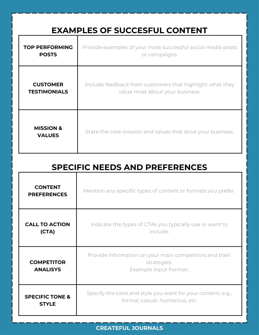 examples of succesful content