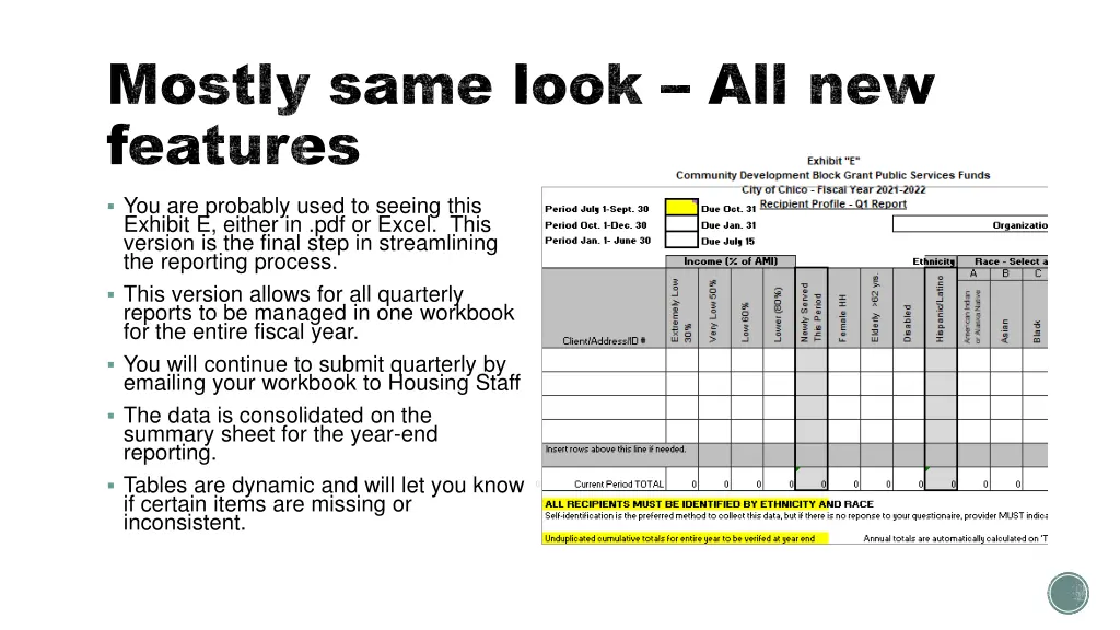 mostly same look all new features
