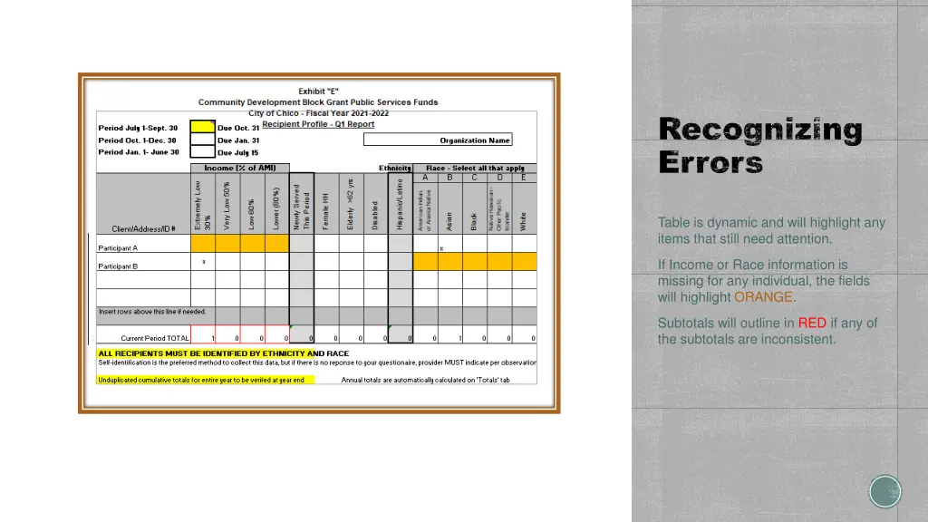 recognizing errors