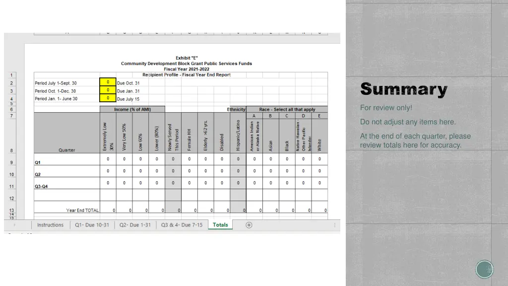 summary for review only