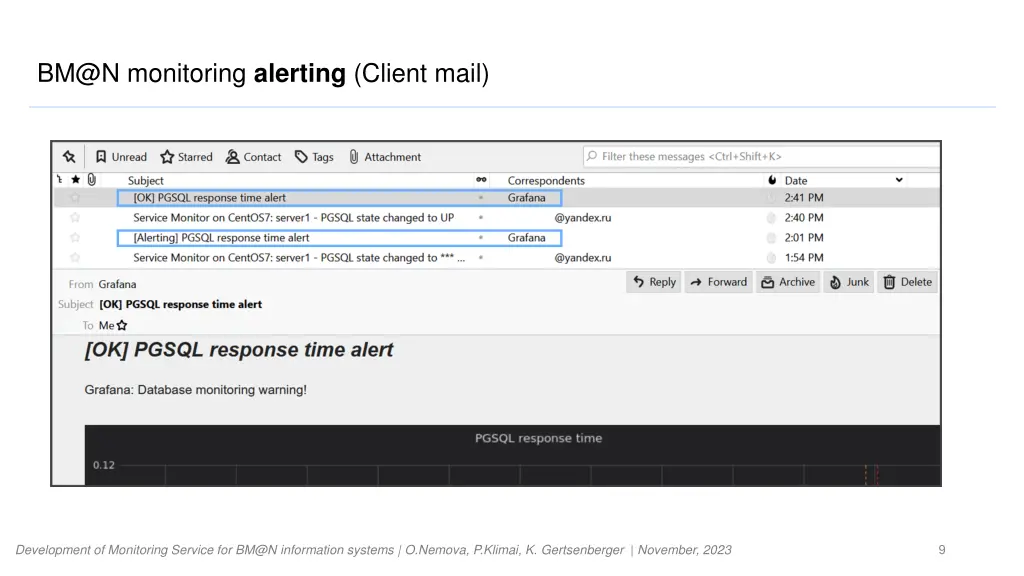 bm@n monitoring alerting client mail
